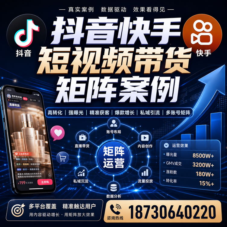 青海短视频带货团队多平台矩阵自动分发案例